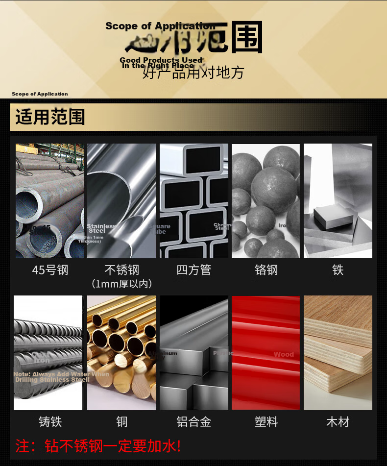 Yanyan High-Speed Steel Small Shank Twist Drill Bit Stainless Steel Concrete Wall (25mm + Twist Drill *1) 2-Piece Set 8