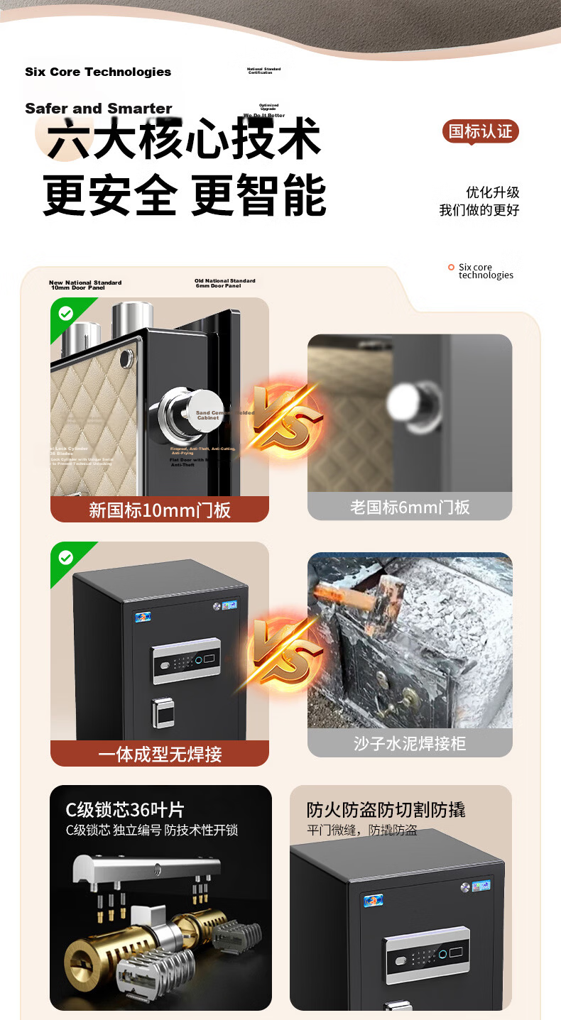 Tiger Brand Home Safe National Standard CSP (3C) Certified Financial Office Safe Anti-Theft Steel Safe 60CM Smart Black Fingerprint Unlock 2