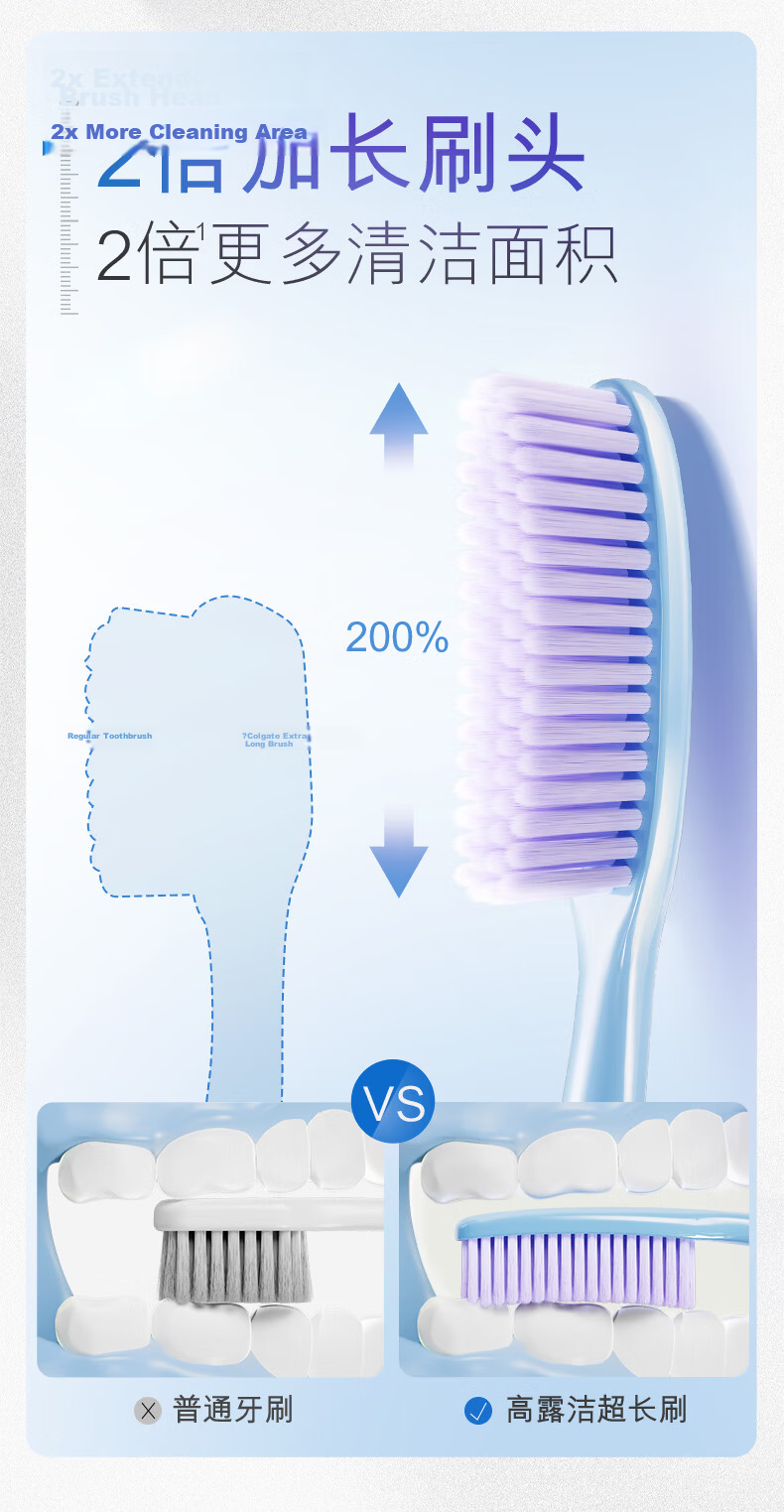 Colgate Extra Long Head Toothbrush 70-Hole Adult Toothbrush 2-Pack Purple Soft Bristles Gum Care Lazy Toothbrush Deep Cleaning Large Head 3