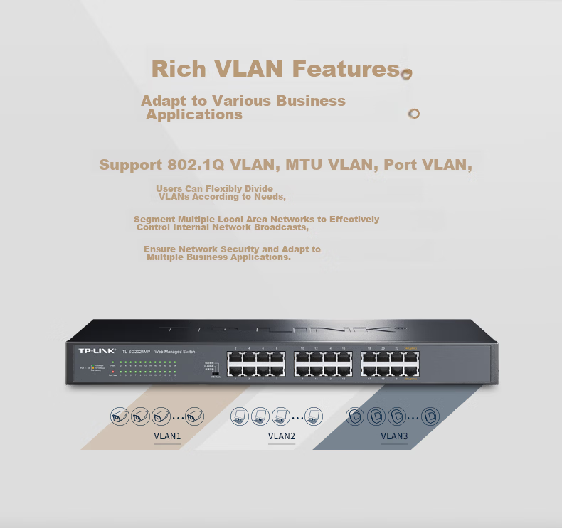 TP-LINK Cloud Managed Full Gigabit 10-Port Cloud Switch (8 Gigabit Ports + 2 Gigabit SFP) Enterprise-Level Splitter POE Power Supply TL-SG2210PEF 3