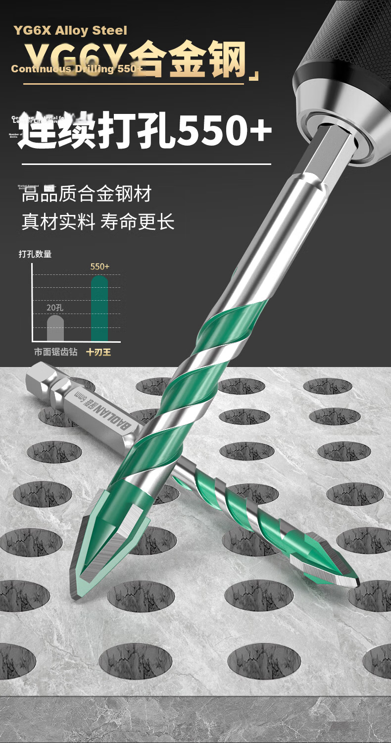 Baolian Drill Bit Grinding Tool Portable Electric Drill Grinding Head Sharpener Repair Grinding Wheel Kit 5
