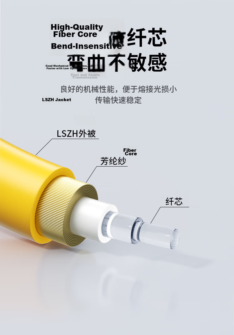 ZLEUE Fiber Optic Patch Cable, Telecom-Grade SC-LC Single-Mode Single-Core, Low Smoke Zero Halogen Environmentally Friendly Fiber Optic Cable, Indoor Fiber Optic Cable, Transceiver Pigtail, 3 Meters, Q0-SCLC03 6