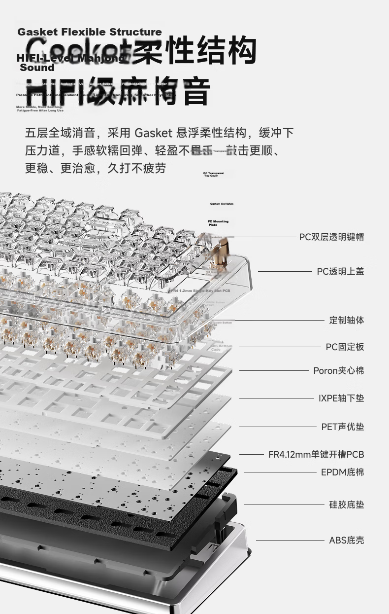 EWEADN Muse M98 Wireless Mechanical Keyboard for Women High-Value Transparent RGB Tri-Mode Bluetooth HiFi Mahjong Sound 98-Key Office Desktop Laptop Universal 10