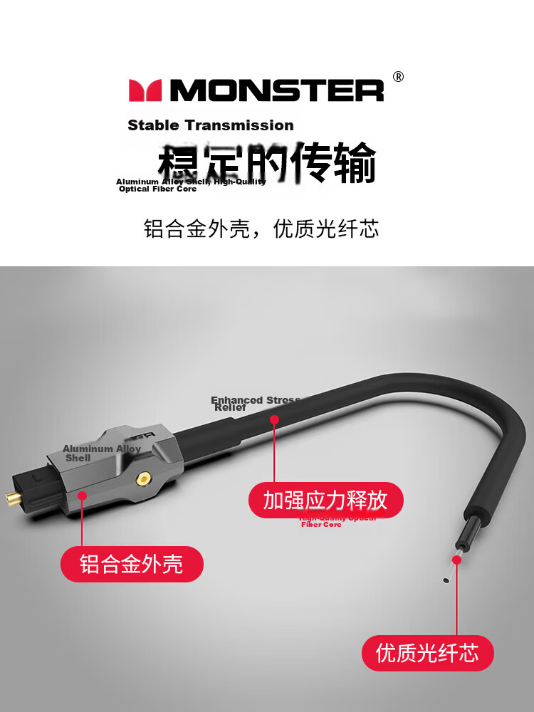 Monster High-End Gold-Plated Digital Optical Audio Cable Speaker Cable Square-to-Square TV DVD Amplifier Projector Home Theater Connection Cable M1000 1.5m 5