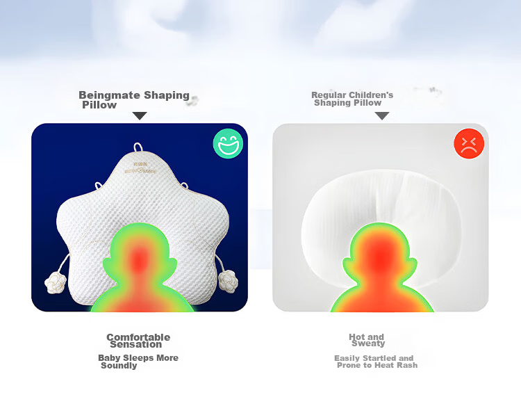 Beingmate Baby Shaping Pillow for 0-6-12 Months Newborn Head Correction Neck Support Pillow Small Infant Sleep Pillow 9