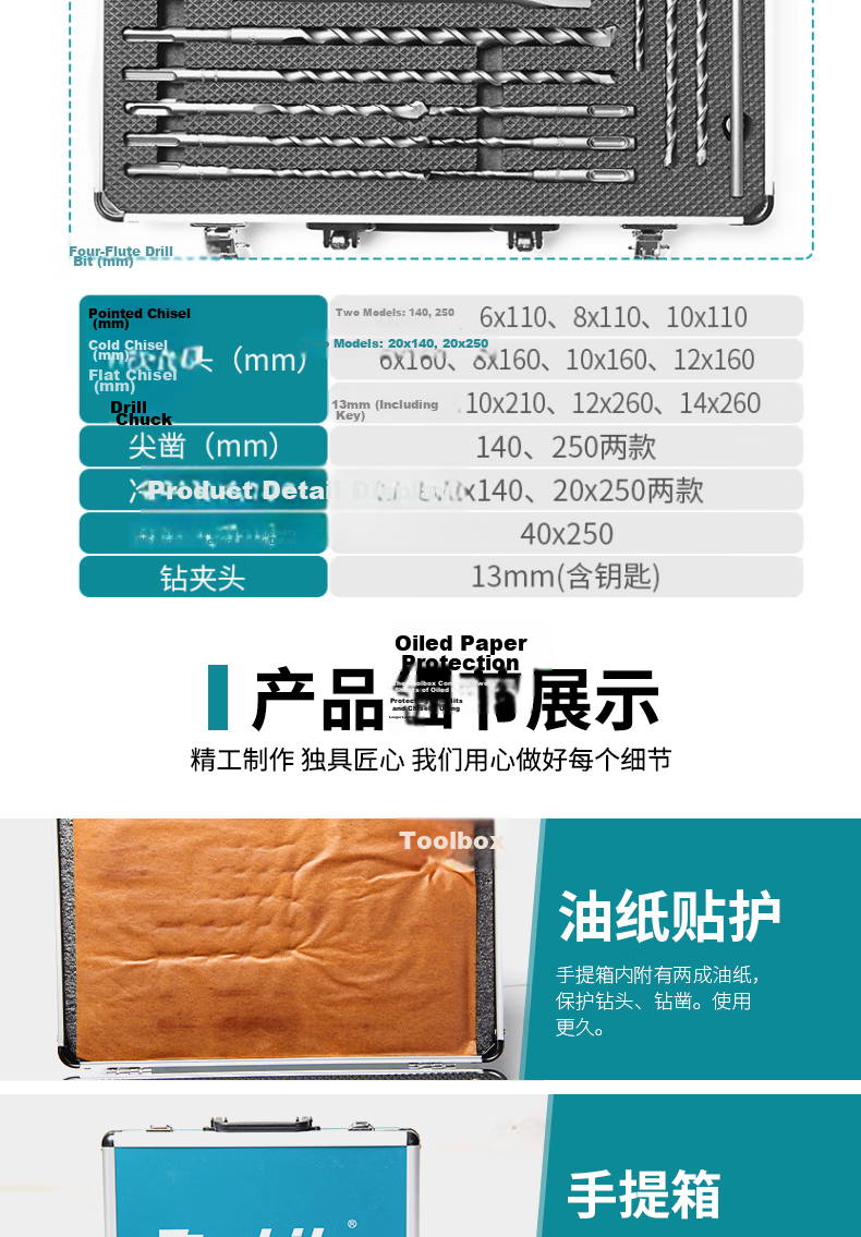MAKITA Round Four-Groove Handle Rotary Hammer Drill Bit, Pointed Chisel, Flat Chisel Set D-53659 8