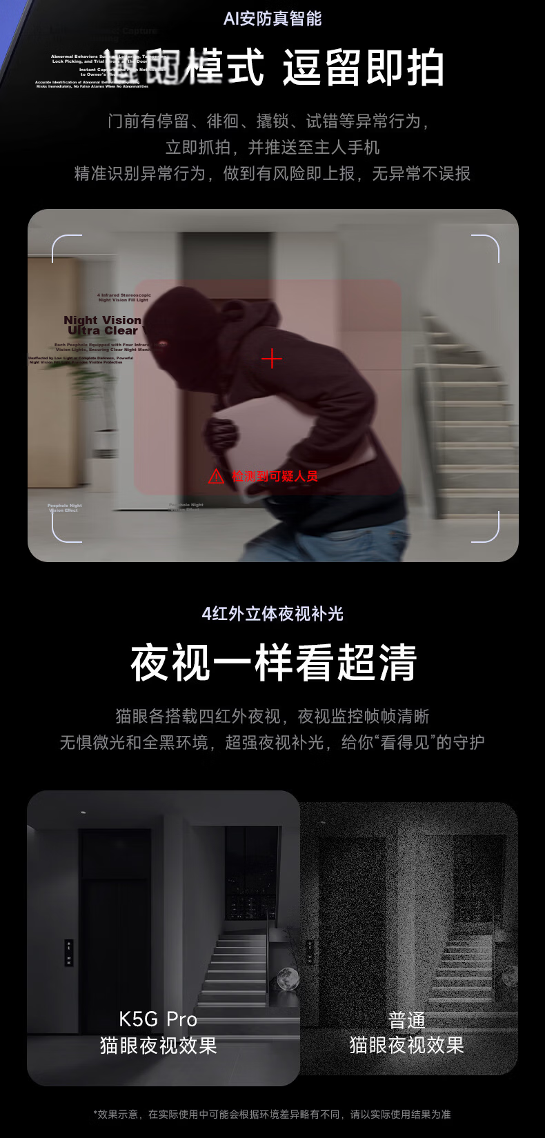 TCL Smart Door Lock with Facial Recognition, Large Screen Peephole, Dwell Capture, Door Ajar Alert, Fingerprint K5GPro 7