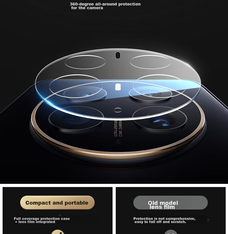 ESCASE Huawei Mate50Pro Camera Lens Protector, Full Coverage HUAWEI Rear Camera Protection, Wear-Resistant, Scratch-Resistant Glass, All-In Transparent 5