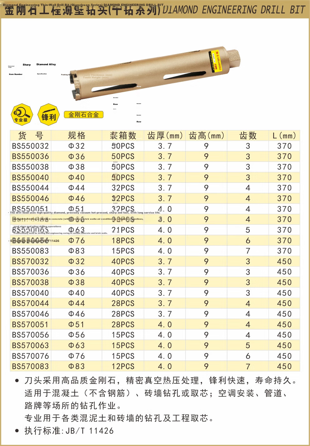 BOSI Diamond Engineering Thin-Wall Drill Bit for Wall Pipe Drilling Dry and Wet Use 40×450MM BS570040 2