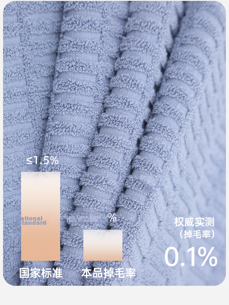 KING SHORE Pure Cotton Towels, Class A, 4 Pieces, Soft, Absorbent, Skin-Friendly, Low Shedding, Men's Home Face Towels, 70*33cm 7