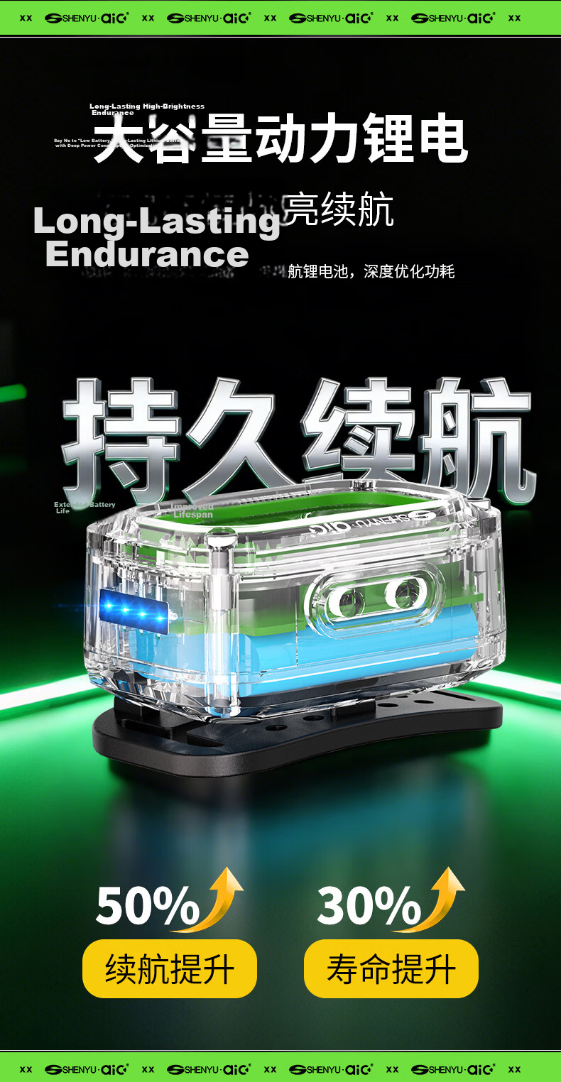 AIC Induction Headlamp Super Bright Rechargeable Head-Worn LED Outdoor Mining Long Battery Life 6