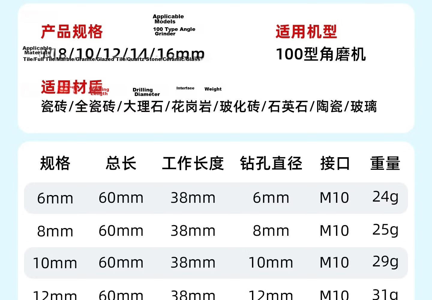 DAIEN Tile Drill Bit Dry Drilling No Chipping Angle Grinder Marble Tile Glass Hole Saw 8mm 21