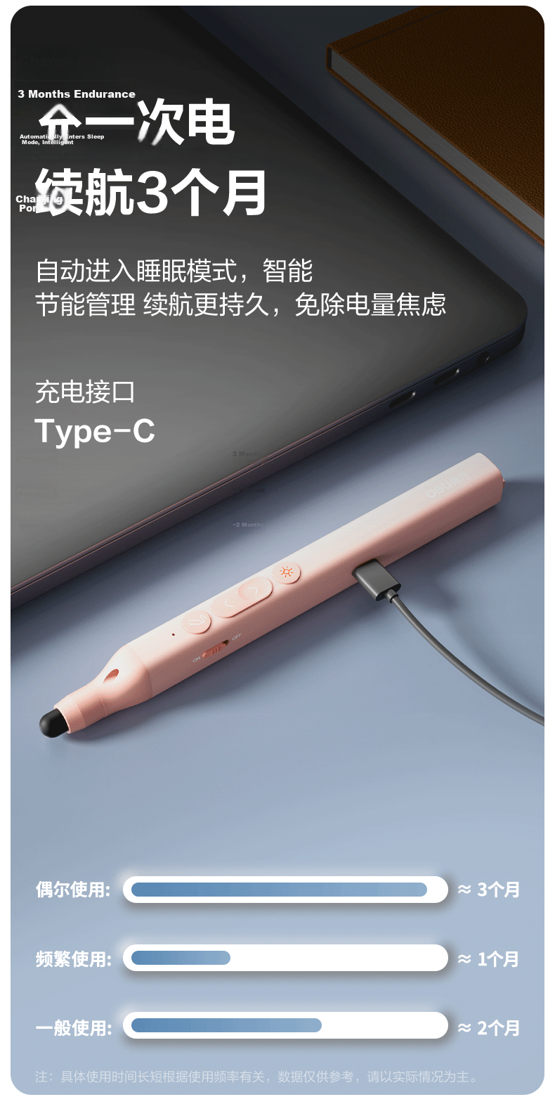 Deli Screen Laser Page-Turning Pen for Teachers, Extendable Teaching Pointer, Seewo Whiteboard PPT Presentation Pen with Digital Display And Battery Level, Wireless Presentation Pointer with Timer Reminder, Red Light MA116 Gray 13
