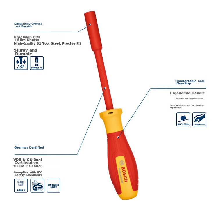 BOSCH Portable VDE Insulated Non-Slip Durable Voltage Tester Pen AC 120-250V Detection Tool 9