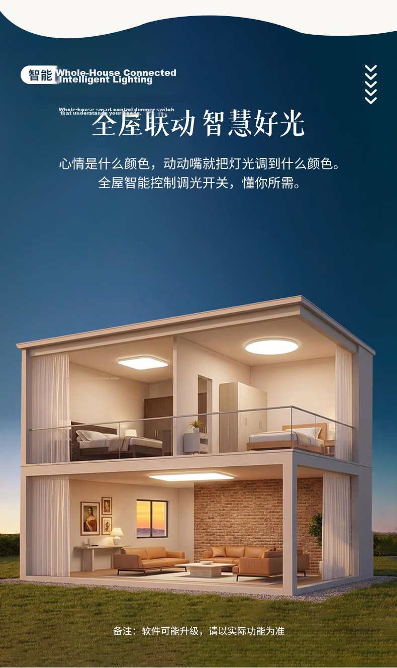 NVC Lighting Future Light Full Spectrum Eye Protection Ceiling Lamp High CRI Ra98 Small White Light PRO 140W 10