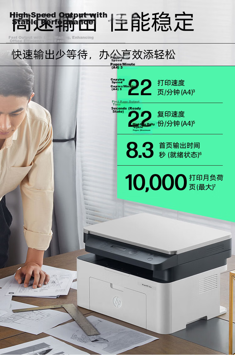 HP 1188w Wireless Laser Printer Multifunction Office Business Home Use Copy Scan All-in-One with 1136w + No.1 Store Printing Paper Set 7
