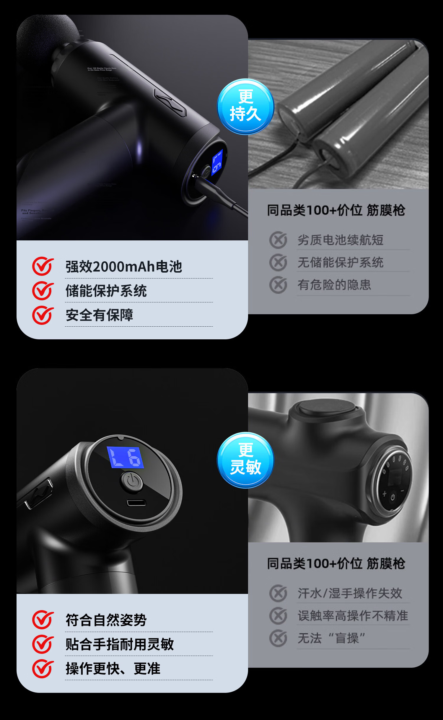 LI-NING Fascia Gun Massager for Shoulder, Neck, Waist, Back, Full Body Muscle Relaxation, Professional Sports Massage Hammer, Gift for Parents, Partner, Holiday and Birthday Gift, Neck Massager Gun 5