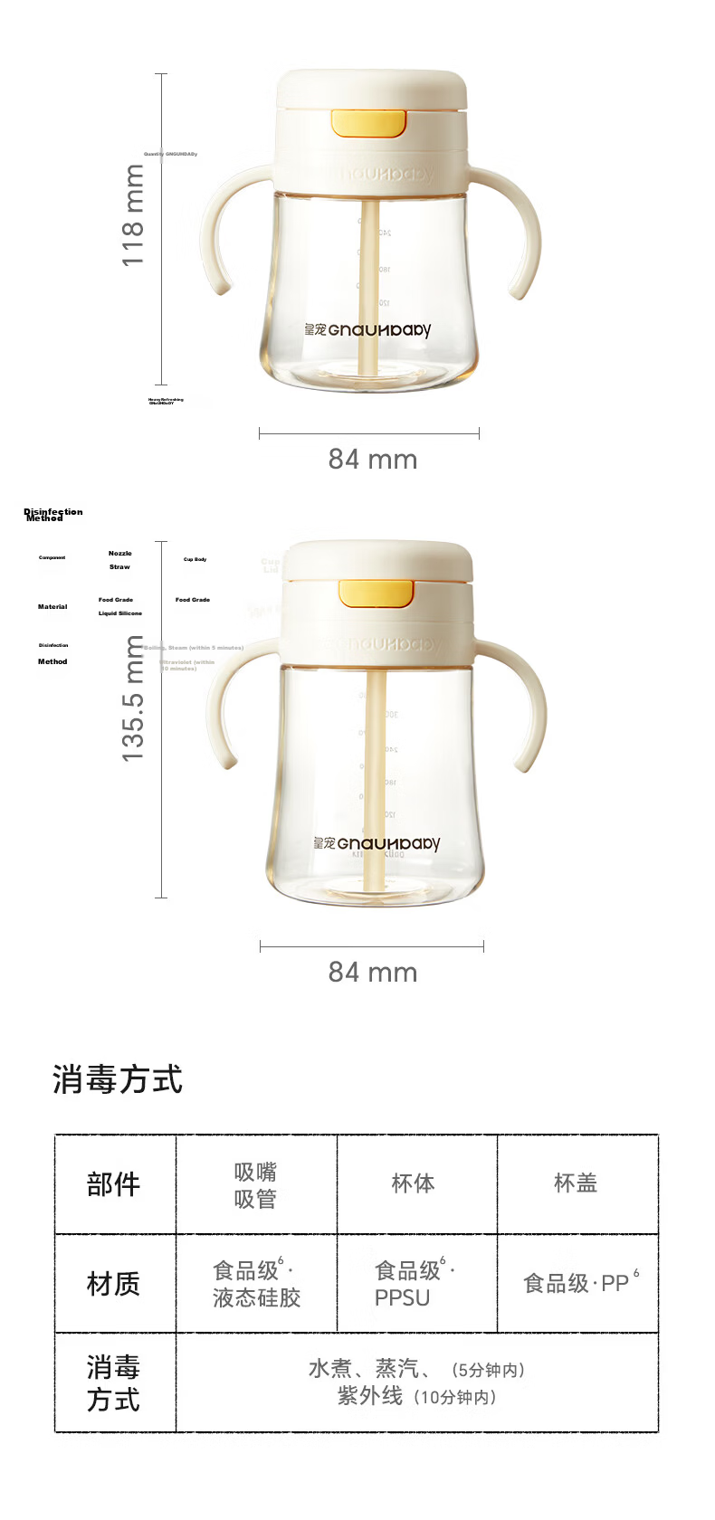 Huang Chong Children's Milk Cup PPSU Water Bottle with Straw and Flip Lid for Babies Over One Year Old 260ml 28