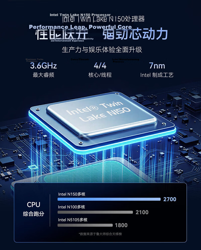MOREFINE M10 Mini PC 13th Gen N150 Quad-Core Mini Desktop OpenClaw Support Full-Function Type-C 12GB DDR5 512GB 4