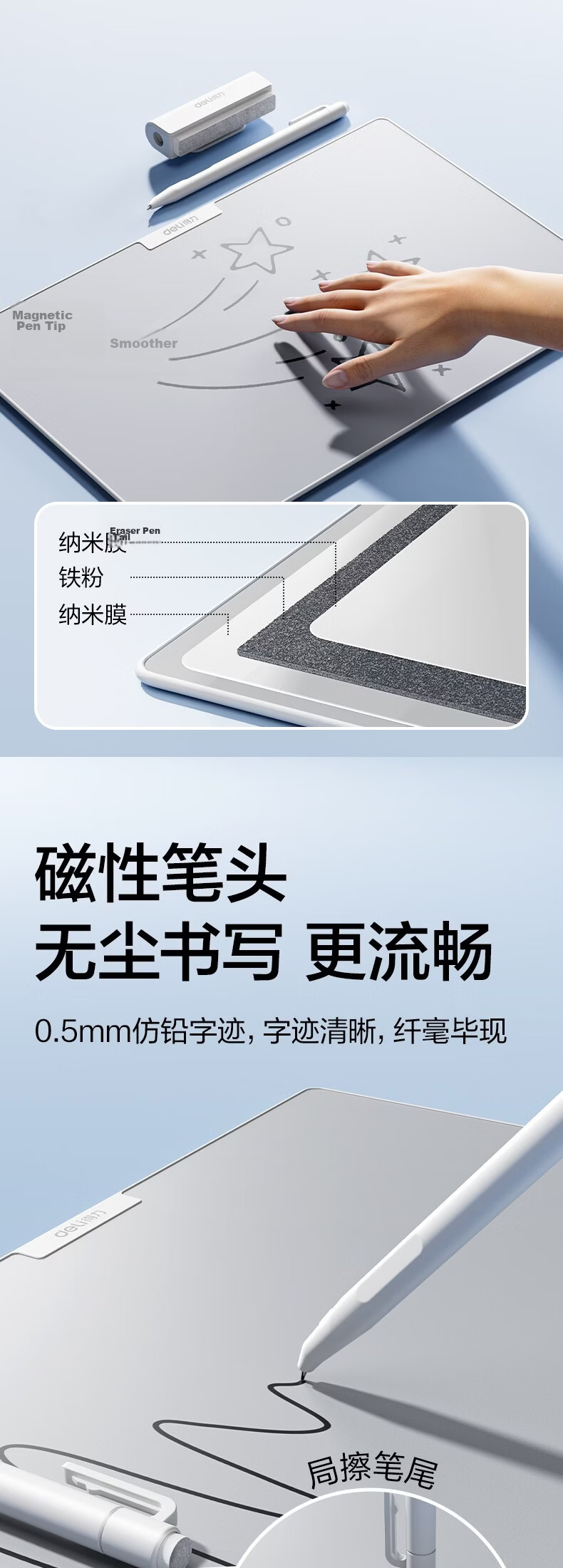 Deli Wuxiao Writing Eye-Protection Whiteboard, Reusable Erasable Portable Small Whiteboard, Student Draft Calculation Office Memo Board, White 151*208mm MQ161 3