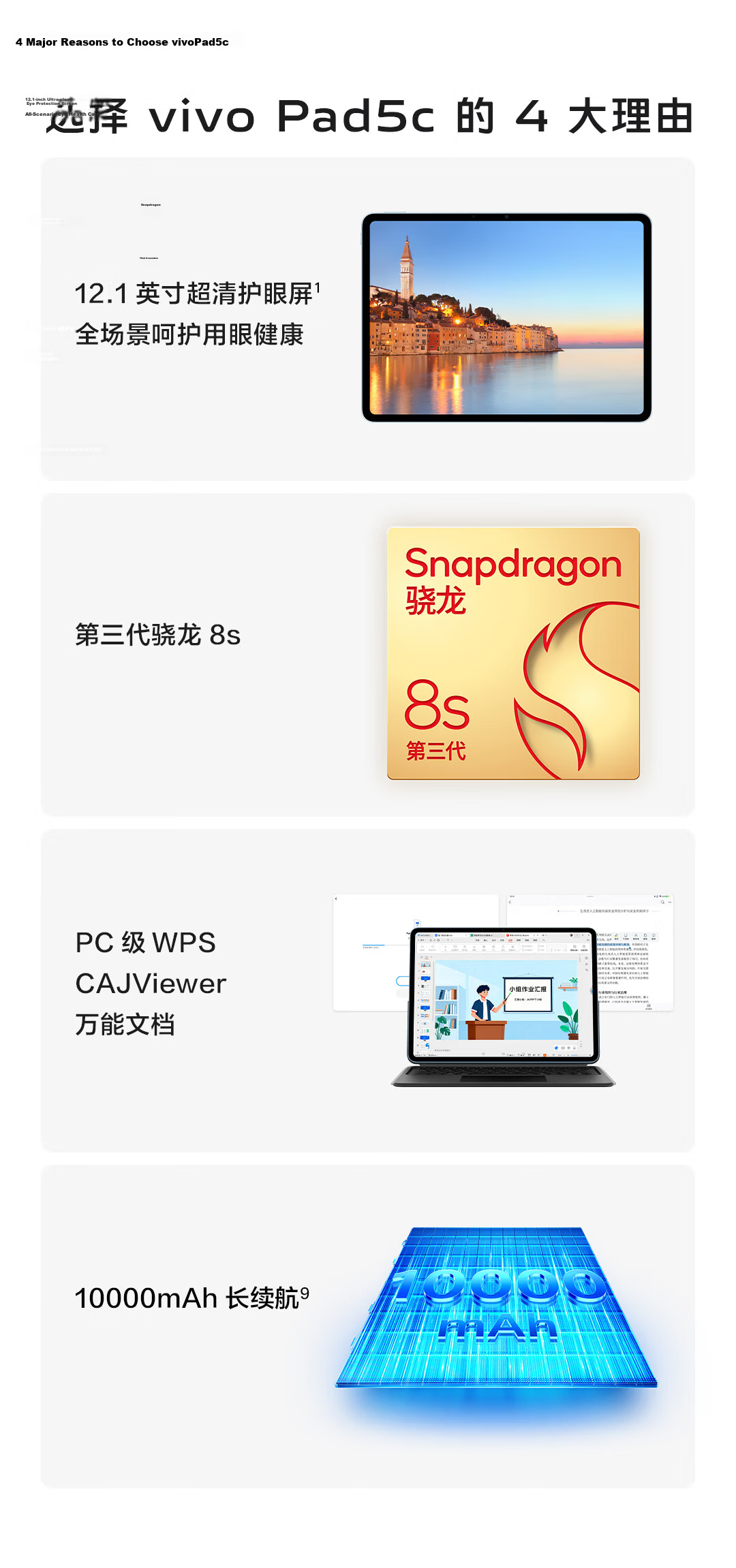 Vivo Pad5c 8GB+128GB Blue Blueprint 12.1-inch Ultra-clear Eye Protection Screen Third Generation Snapdragon 8s PC-level WPS Tablet PC 1