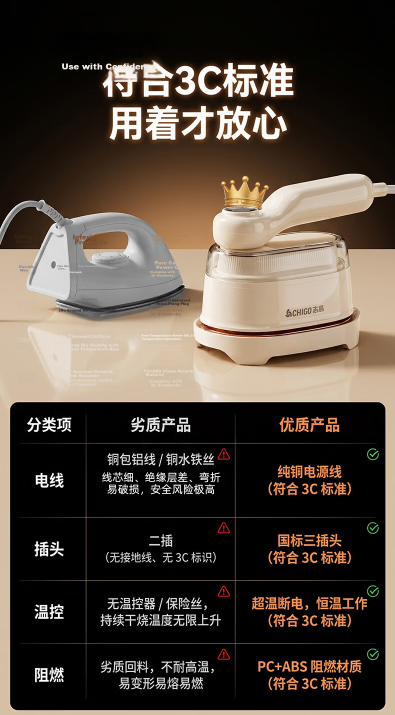 CHIGO 3C Certified Bead Ironing Tool Bead Heat Press Machine Iron Without Holes Automatic Temperature Control Heat Transfer Machine Dorm Use 8051 2