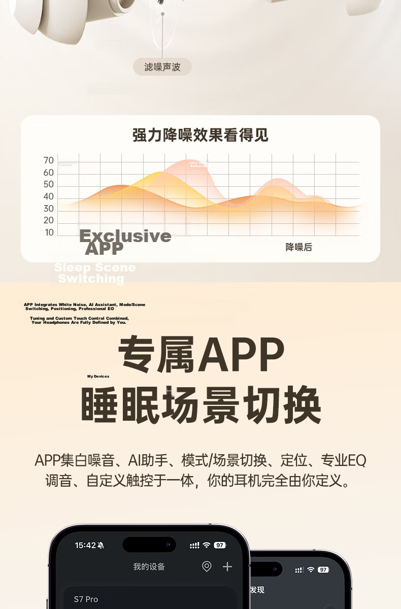 Chengao 2026 New Sleep Bluetooth Earbuds Wireless In-Ear AI Translation High-Quality Sound Sleep Dedicated Noise-Canceling Invisible Side-Sleep Pain-Free Sleep Aid Soundproof Earplugs S7Pro Skin Color 11