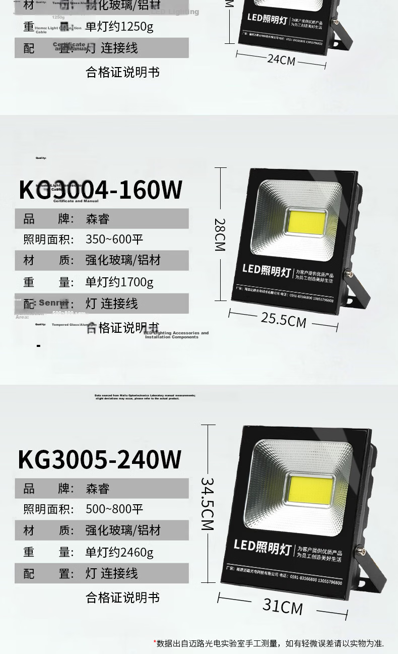 Thermarest LED Floodlight Outdoor Lighting Super Bright Spotlight Worksite Stadium Portable Wired 220V Plug-in Work Light 16