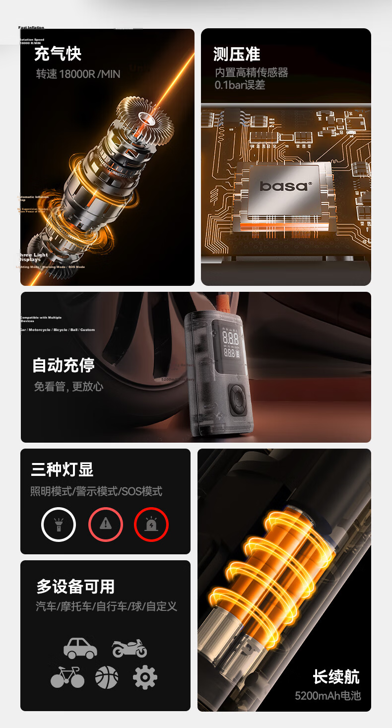 Basa Wireless Car Inflator Pump Electric Tire Air Compressor for Cars, Road Bikes, Pressure Measurement Compatible with Xiaomi 3
