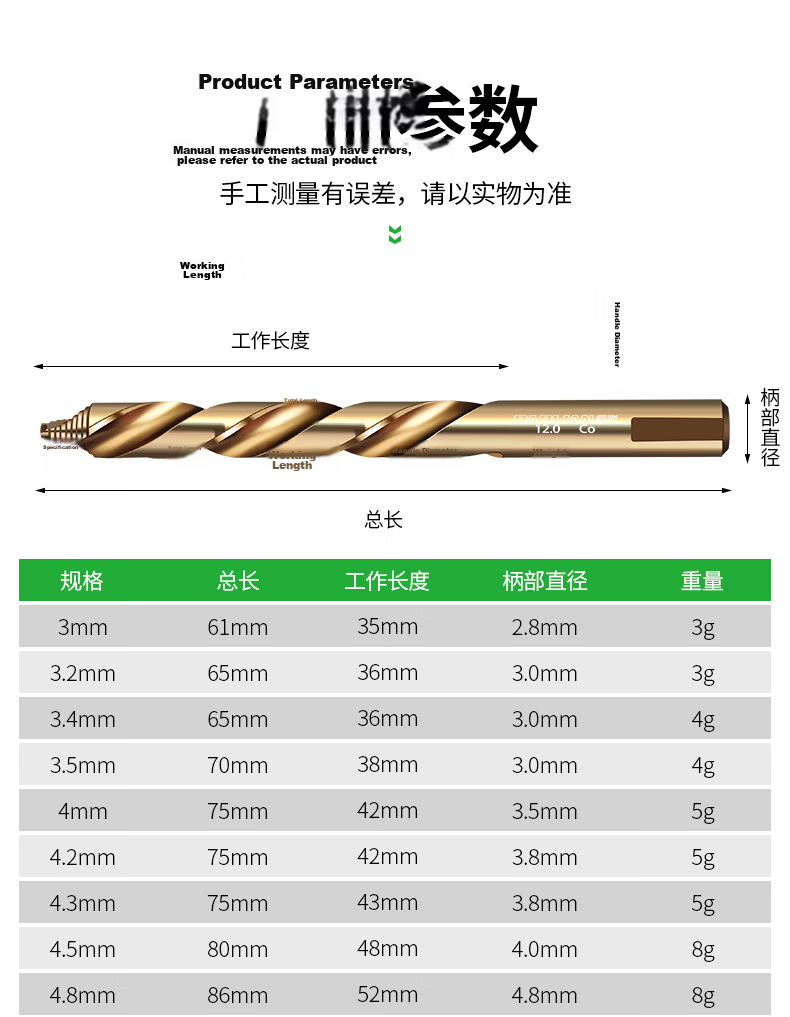 Baolian M35 Cobalt Step Drill High Hardness Twist Drill Bit for Stainless Steel 304 Special Reamer Drill Machine Use 14
