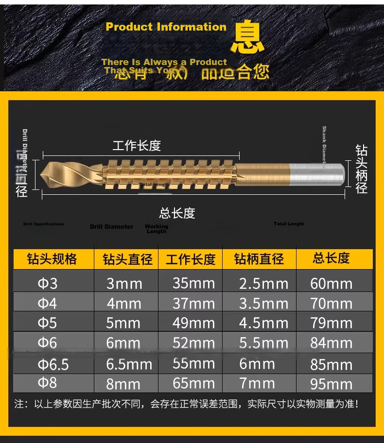 Yanran Multifunctional Serrated Twist Drill High-Speed Steel Saw Drill Combined Punch Slotting Serrated Drill Bit [6.5mm] 2 Pieces 9