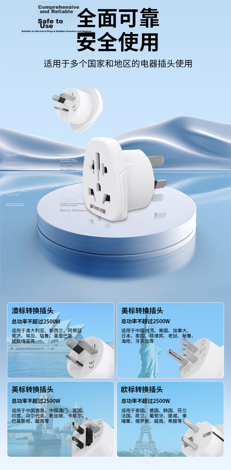 JS JISHUN Australian to UK US EU DE JP Plug Adapter Converter for Foreign Appliances Domestic Use Companion 6
