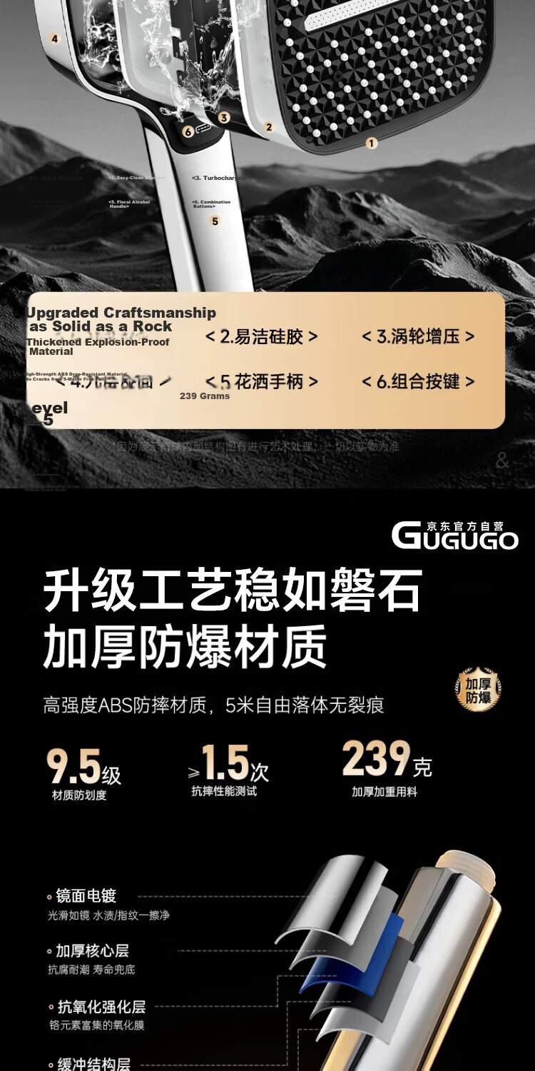 GuGuGo [Seiko] High-Pressure Shower Head Set with Hose, New Powerful Water Flow, Bathroom Heater Spray Head 12