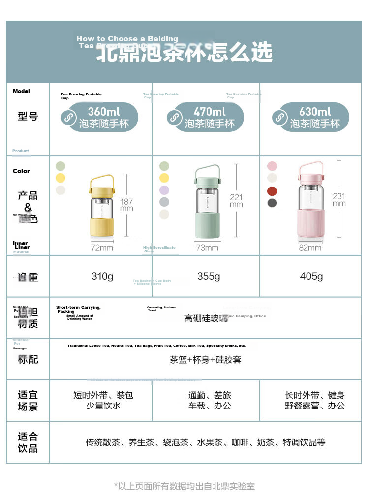 Buydeem Portable Tea Infuser Glass Cup with Tea-Water Separation Durable Travel Tea Mug for Men and Women Office Gift 2