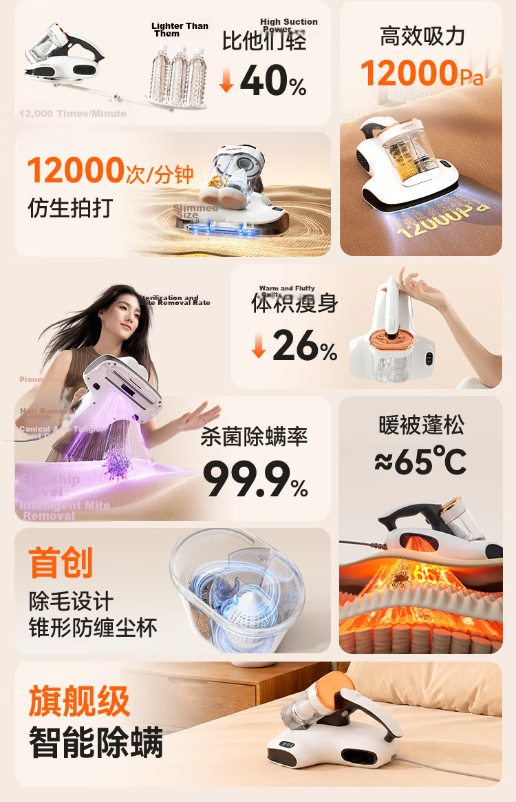 UWANT Mite Removal Device【TOP1】Xiaobaofeng Dual Cup Anti-Tangle 65℃ High-Temperature Sterilization Vacuum Cleaner 3-in-1 Mite Removal Machine High Suction Power Price Guarantee 618 5