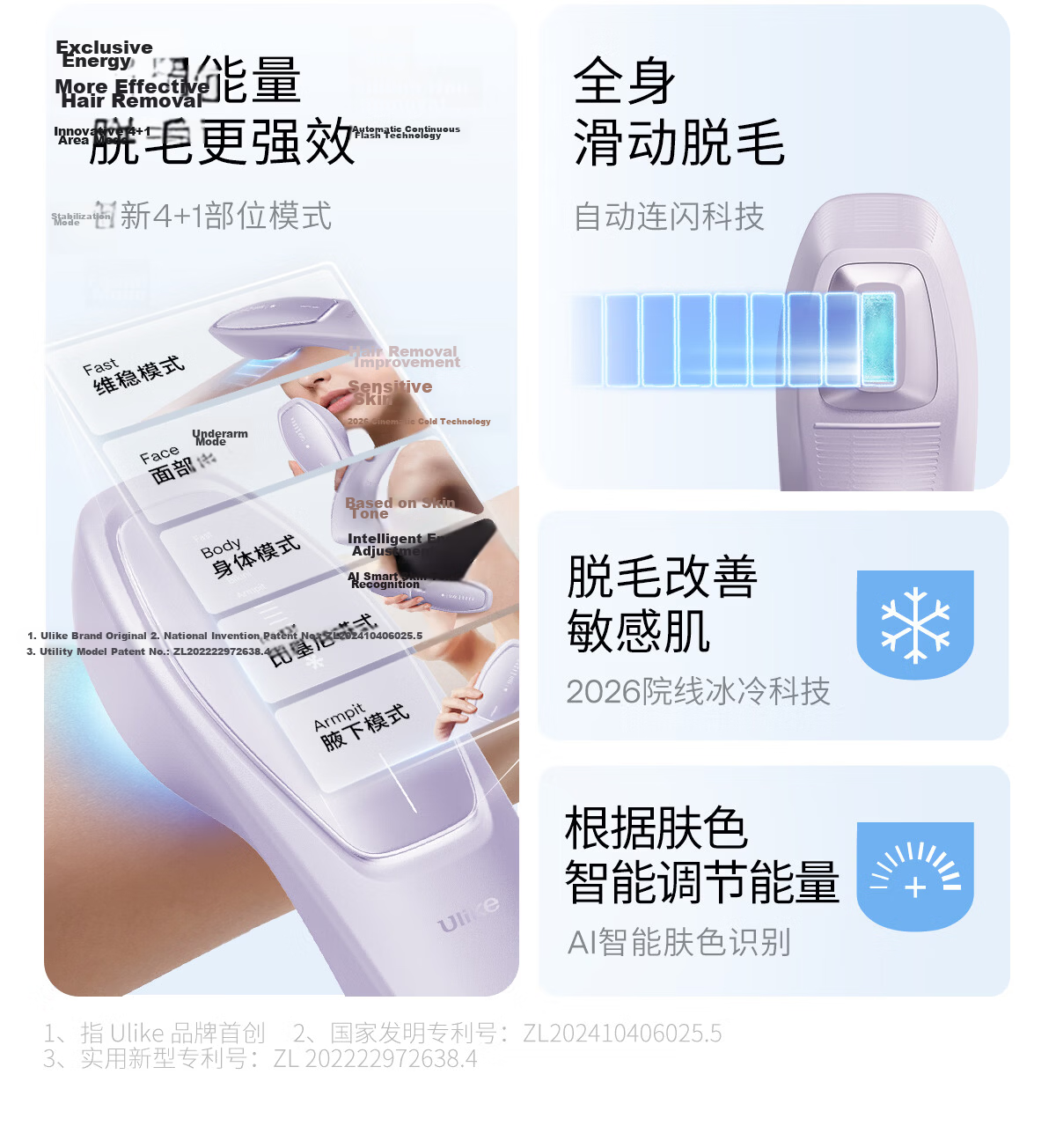 Ulike Air20 Photon Ice Point Sapphire Hair Removal Device Full Body Hair Removal Smart Skin Detection Suitable for Men and Women Private Areas 4