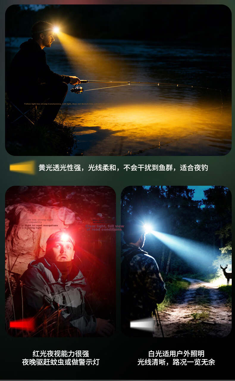AIC Induction Headlamp Super Bright Rechargeable Head-Worn LED Outdoor Mining Long Battery Life 12
