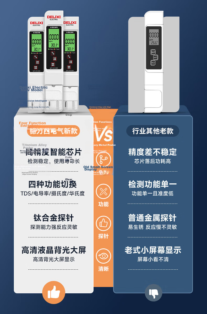 DELIXI ELECTRIC Industrial pH Meter Water Quality Tester Acid-Base Water Testing Pen Digital High-Precision pH Meter for Home Use 6