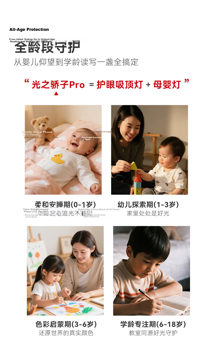 Hongmeng Smart Choice Lida Xin Bedroom Baby Eye Protection Ceiling Light Diffuse Reflection Full Spectrum Light Pro [Including Installation and Removal] 9