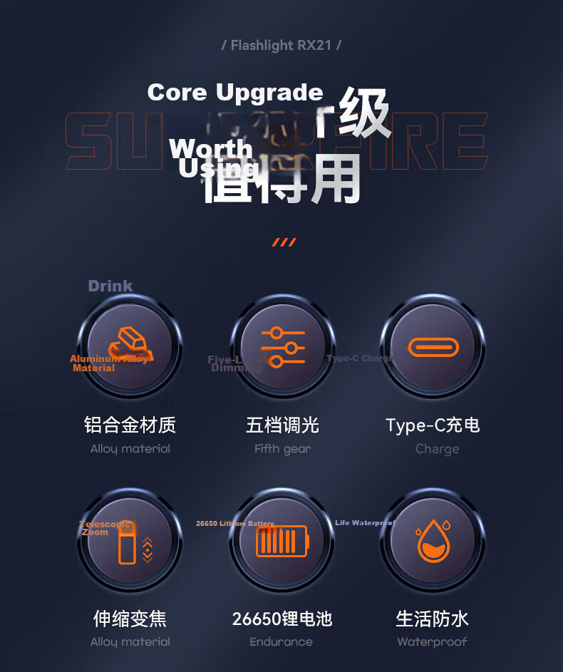SupFire F1-A Flashlight High Brightness Long Range Long Battery Life Compact Portable Military Outdoor Cycling Emergency Light 3