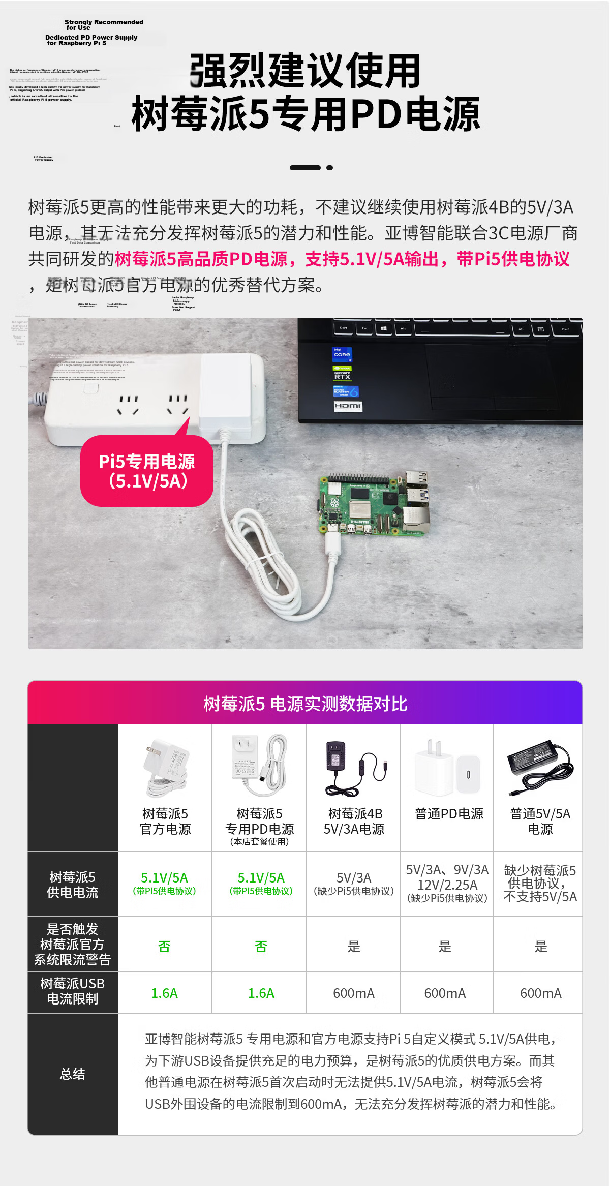 Yahboom Raspberry Pi 5 Development Board AI Starter Linux Core Board ROS 8GB Main Control Kit Python Programming 4B Motherboard PCIe 12