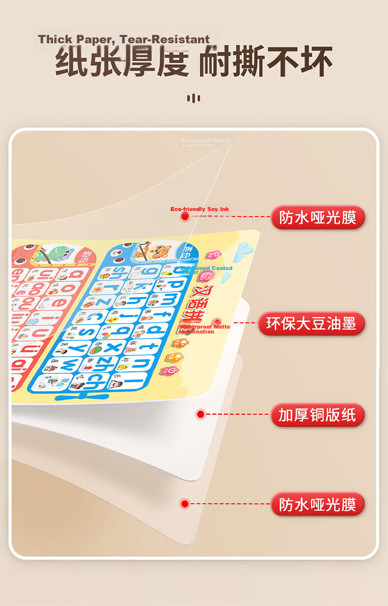 Mi Li Wall Chart Chinese Pinyin Audio Early Education Reading 64 Letters Phonics Training Initials and Finals 9