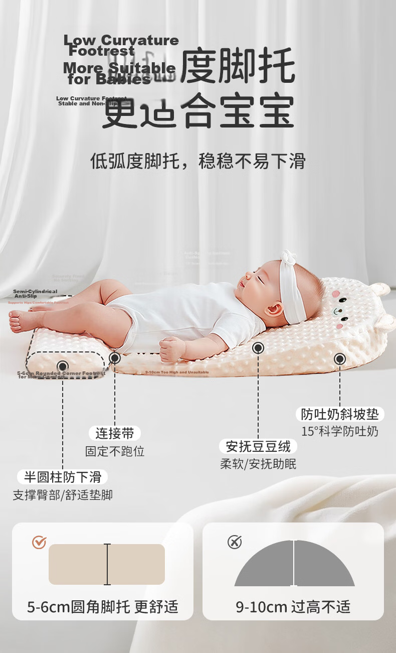 Ipoosi Anti-Spit-Up Inclined Pillow Baby Nursing Breathable Slope Cushion Newborn Anti-Choke Milk Reflux Feeding Sleeping Aid 3