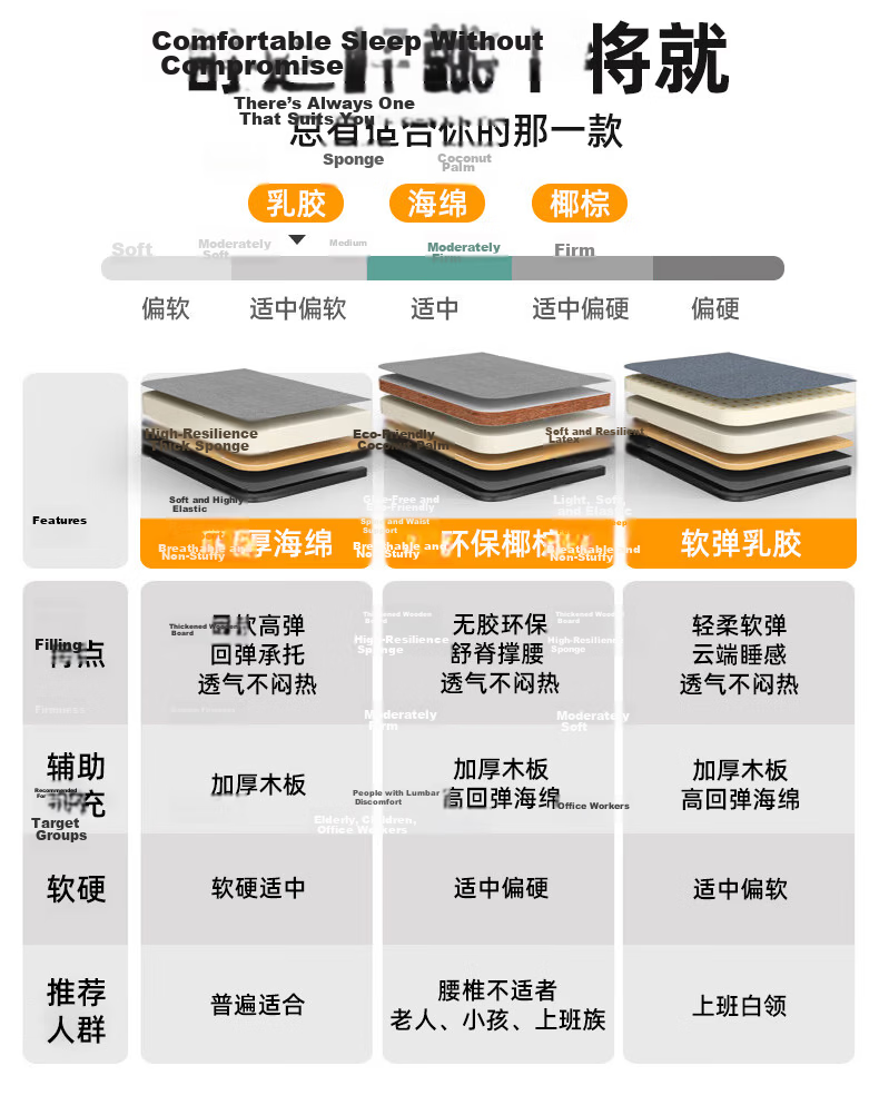 Quanpinwu (No Installation) Folding Single Bed Nap Bed Home Hospital Care Sponge Mattress Camp Bed 17