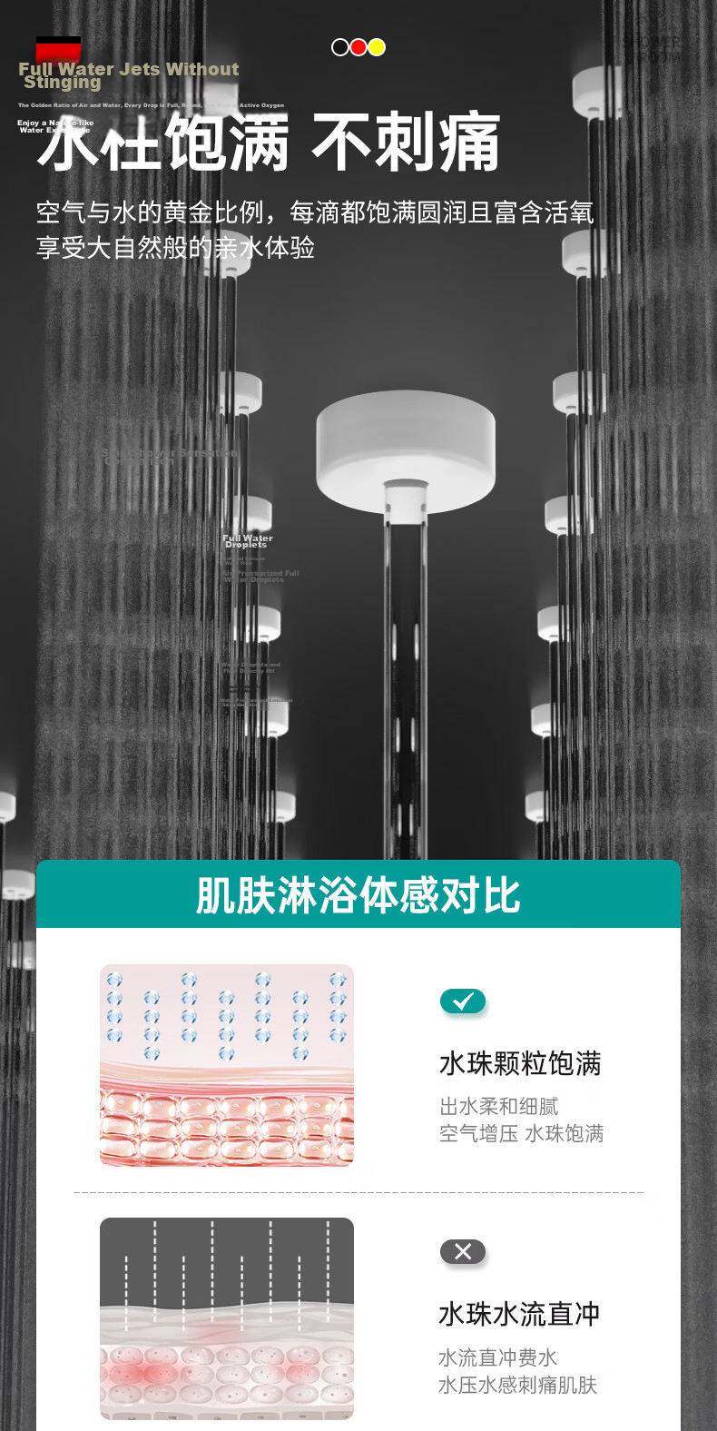 JROR [Seiko] High-Pressure Shower Head Set with Hose, Bathroom Powerful Water Flow Shower Kit 10