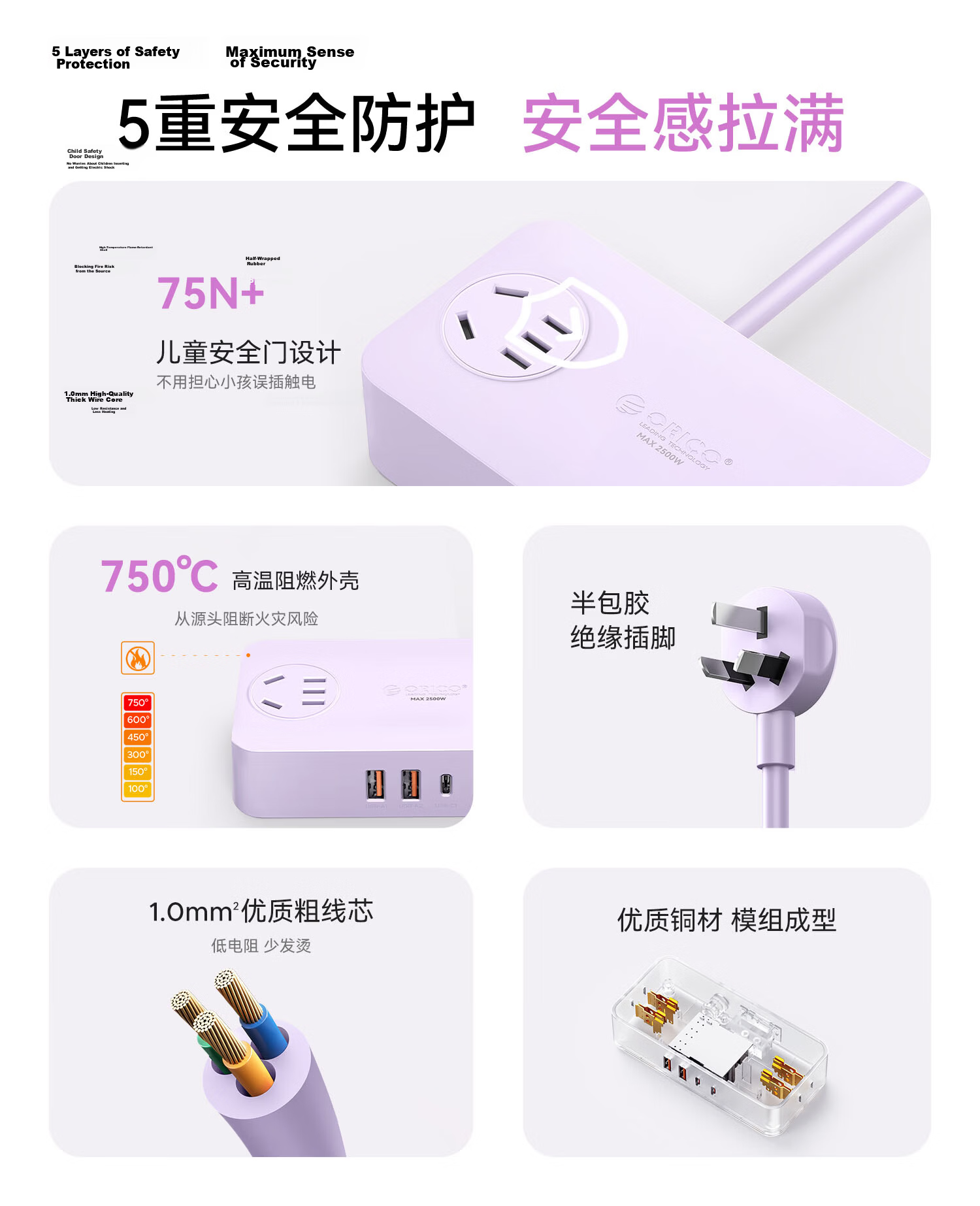 ORICO Multifunctional Power Strip/Extension Cord/Socket/Surge Protector/USB Outlet/2500W High Load Capacity New National Standard 3C Certified 2.8m Purple 16