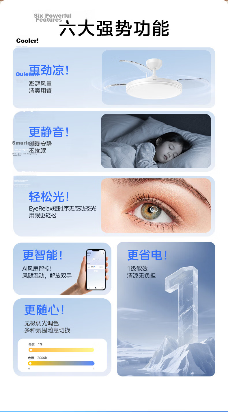 Midea Fan Light Eye Protection Smart Voice Bedroom Lamp F5 Eye Comfort Lighting Fixture with Installation Package (Supports HarmonyOS Smart Link) 4
