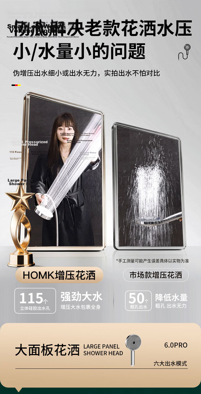 HOMK Seiko Shower Set High-Pressure Handheld Shower Head with Hose 5