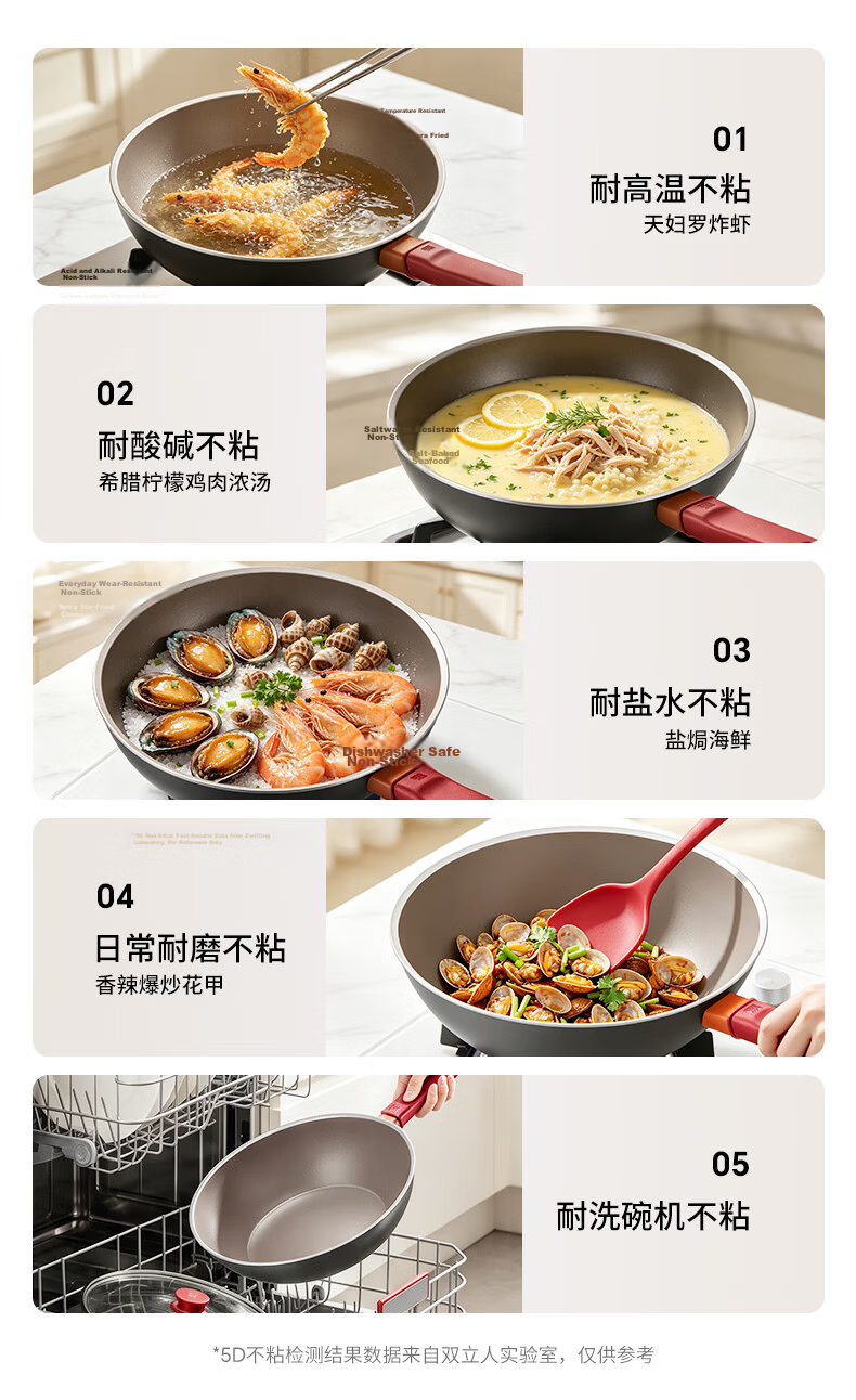 ZWILLING Now Plus II Ceramic Non-Stick Titanium Saucepan 18cm Red Clay Soup Pot Baby Food Cooking Pot 6