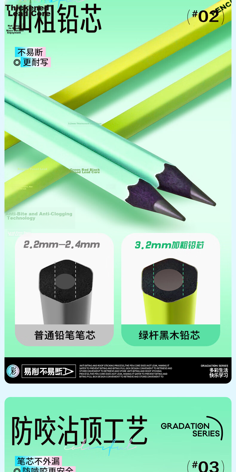 M&G Stationery, HB Pencils, 10 Small Green Sticks, Black Wood, 3.2mm Thickened Core, Hexagonal Shaft, Card Drawing Pencils, Elementary School-Specific Pencils, Exam-Specific, Summer Vacation Handwriting Practice, AWP357T7 5